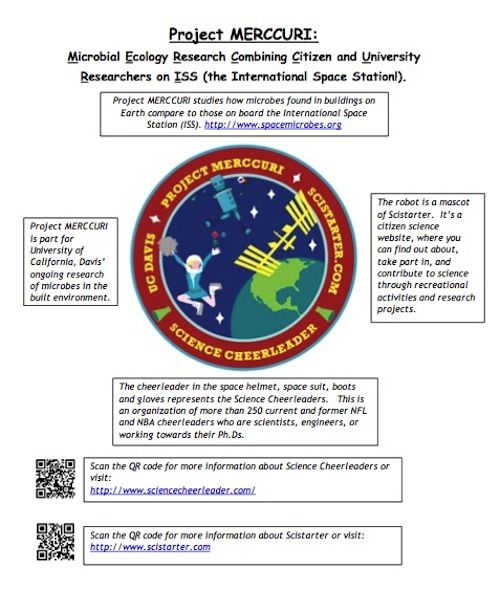 Project MERCCURI Mission Patch Activity, created by the creative folks at the Smithsonian Air and Space Museum !